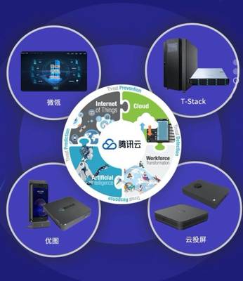 英迈中国成为腾讯云智能硬件产品全国总经销商
